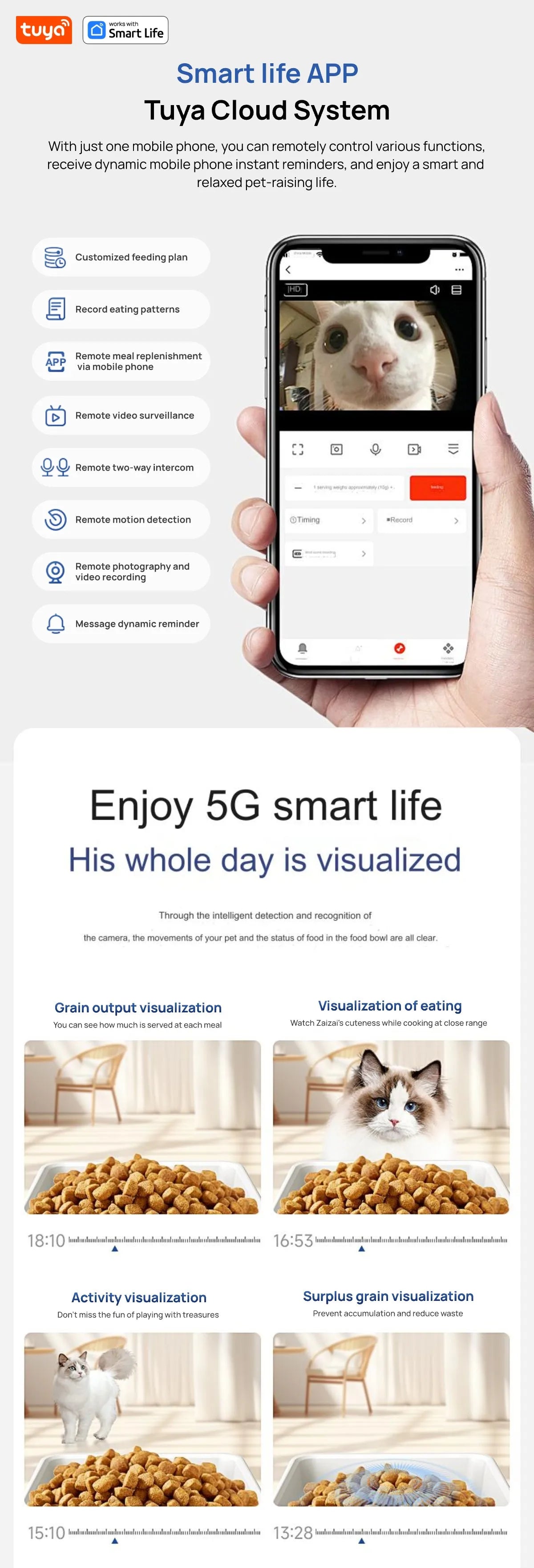 Tuya Smart Cat Food Dispenser Dog Feeder with Camera 5G WiFi 8L Motion Detection HD Video 2-Way Audio Timed Pet Feeder