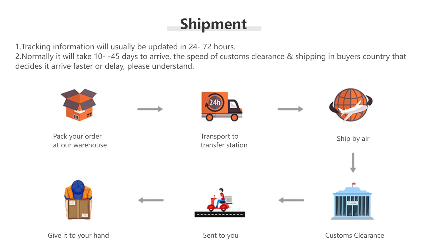 Double Layer Cat Litter Mat EVA Waterproof Cat Toilet Rug Litter Tray Sandboxes for Cat Litter Carpet Cat Litter Box Accessories