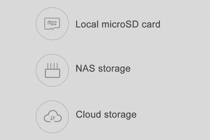 Xiaomi 360° Smart Home Security Camera Mi PTZ 2K Webcam 1296P 3 Megapixel AI Human Detection Night Vision Webcam Work With Miji