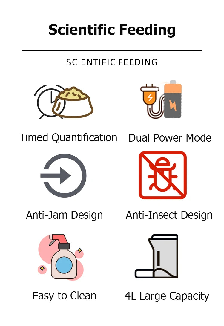 4L Automatic Pet Feeder Cat Food Dispenser Timed and Quantitative Insect and Moisture Resistant Feeding Machine No Food Jamming