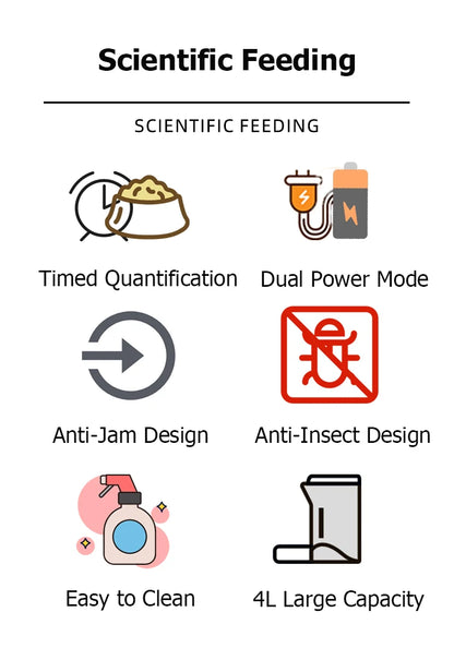 4L Automatic Pet Feeder Cat Food Dispenser Timed and Quantitative Insect and Moisture Resistant Feeding Machine No Food Jamming