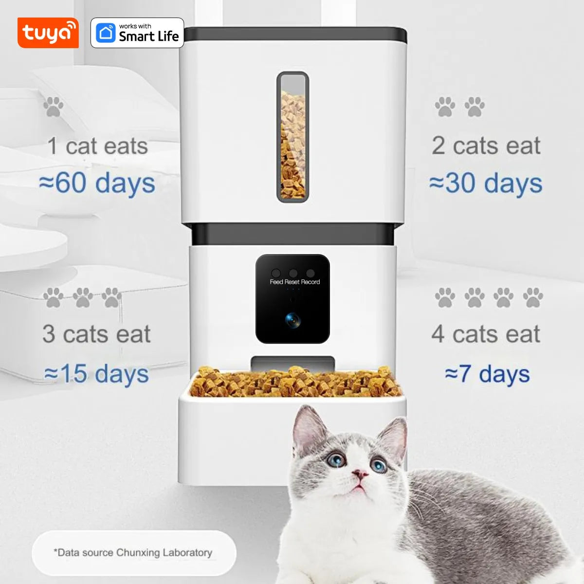 Tuya Smart Cat Food Dispenser Dog Feeder with Camera 5G WiFi 8L Motion Detection HD Video 2-Way Audio Timed Pet Feeder