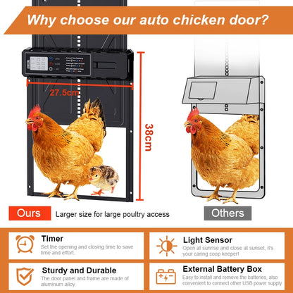Large size Automatic Chicken Coop Door, New with Timer LCD Screen, 3*AA Battery Powered (Battery not included)