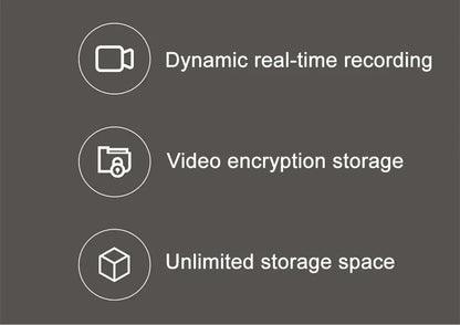 Xiaomi 360° Smart Home Security Camera Mi PTZ 2K Webcam 1296P 3 Megapixel AI Human Detection Night Vision Webcam Work With Miji