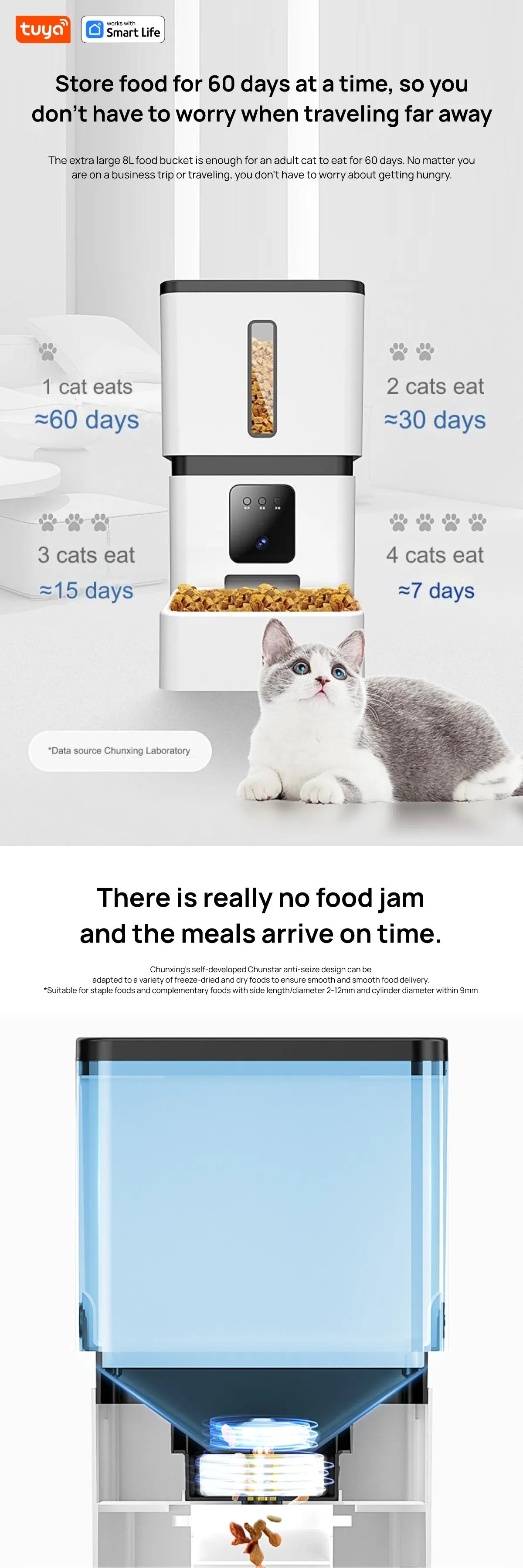 Tuya Smart Cat Food Dispenser Dog Feeder with Camera 5G WiFi 8L Motion Detection HD Video 2-Way Audio Timed Pet Feeder