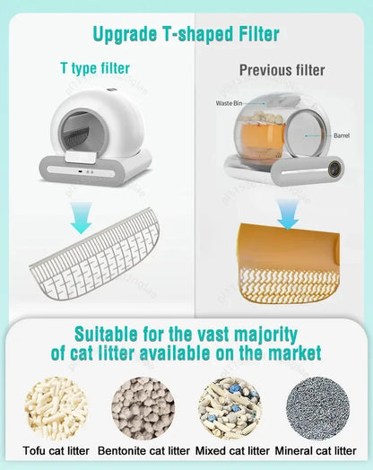 APP-controlled Smart Litter Box Automatic Cleaning Litter Box Multi-function Cat Toilet 65L Large Capacity Pet Supplies