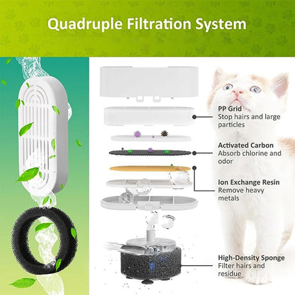 4L Cat Drinking Fountain Automatic Stainless Steel Pet Cats Water Dispenser Ultra-quiet Pump Drink Foutain For Multiple Pets