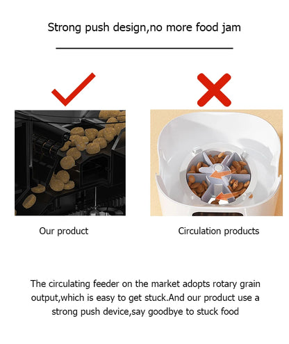 4L Automatic Pet Feeder Cat Food Dispenser Timed and Quantitative Insect and Moisture Resistant Feeding Machine No Food Jamming